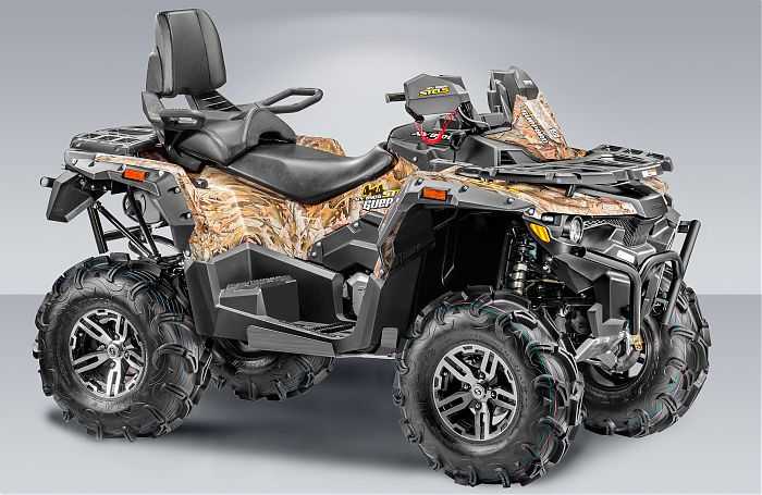 Квадроциклы REGULMOTO